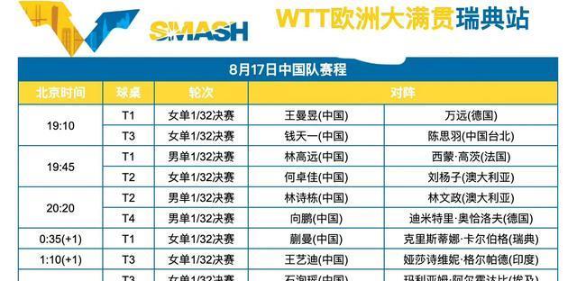 球迷只能通, amp