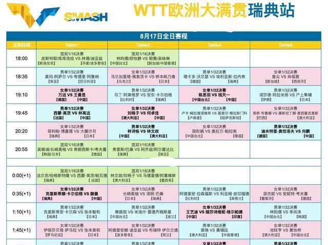 国乒今日, src, 国乒今日